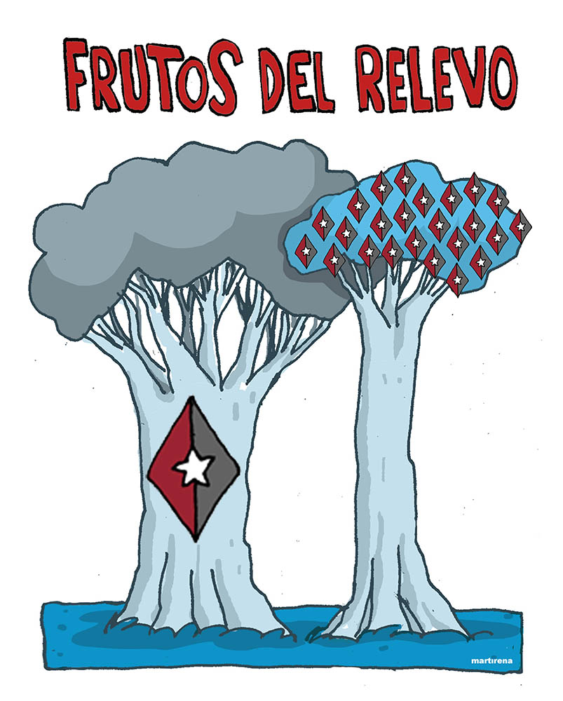 Frutos del relevo Frutos del relevo