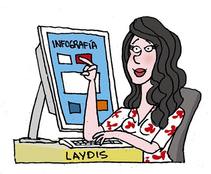 Laydis