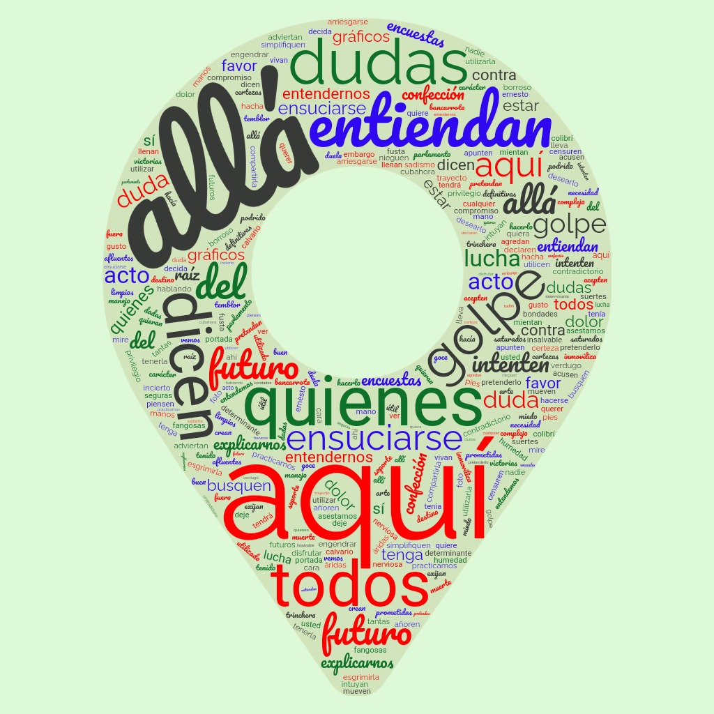 Aquí, allá todos