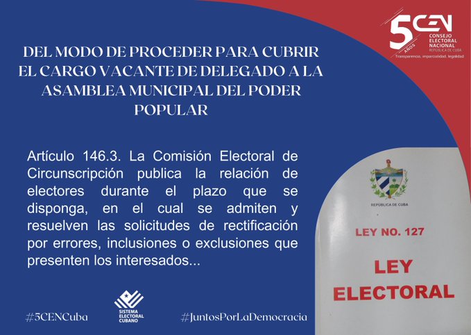 Ley Electoral cubana (Consejo Electoral Nacional) Ley Electoral cubana (Consejo Electoral Nacional)