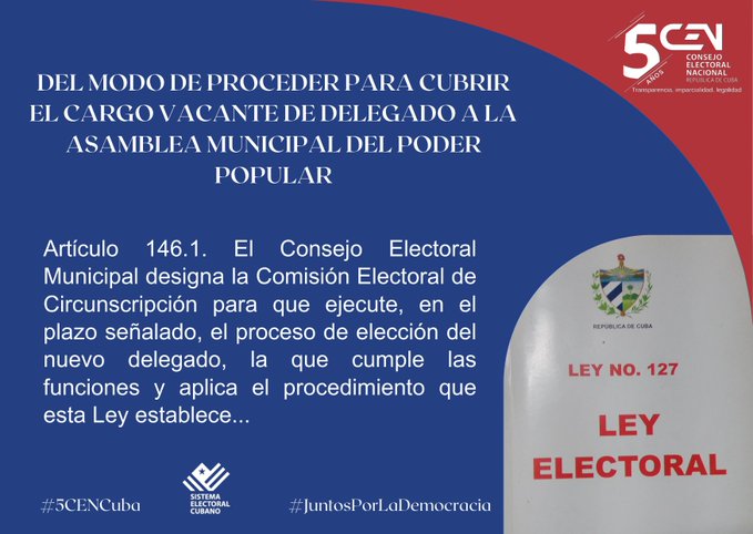 Ley Electoral cubana (Consejo Electoral Nacional) Ley Electoral cubana (Consejo Electoral Nacional)