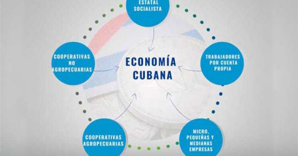 actores económicos