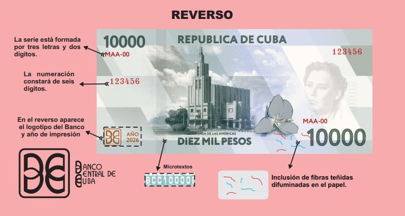 Reverso de billete de 10000