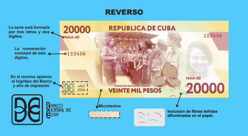 Reverso de billete de 20 000 pesos