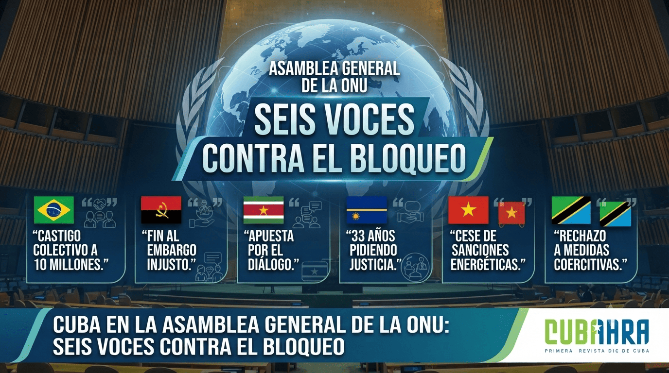 Seis voces contra el bloqueo 